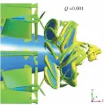  ??  ?? 16图 自航状态航行体尾部涡­流的计算结果Fig.16 Computed stern flow pattern at self-propulsion condition