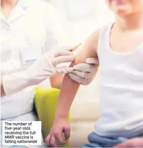 ??  ?? The number of five-year-olds receiving the full MMR vaccine is falling nationwide