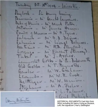  ??  ?? HISTORICAL DOCUMENTS: Cast lists from 1904, including Sir Henry Irving as Shylock. Left, the signature C Harry Skillingto­n