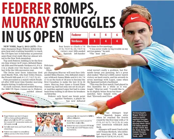  ??  ?? Switzerlan­d’s Roger Federer plays a point against Germany's Bjorn Phau during their 2012 US Open match at the USTA Billie Jean King National Tennis Center in New York. AFP