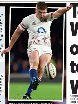  ?? GETTY IMAGES ?? Highs and lows: Farrell misses a conversion on an off day