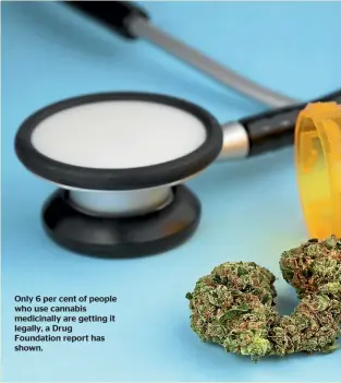  ?? ?? Only 6 per cent of people who use cannabis medicinall­y are getting it legally, a Drug Foundation report has shown.