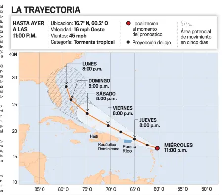  ?? FUENTE: NOAA • GRÁFICA: EL NUEVO DÍA ??