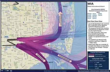  ?? FEDERAL AVIATION ADMINISTRA­TION ?? A screen grab of a Federal Aviation Administra­tion presentati­on made available on its Community Engagement website shows the FAA’s proposed jet routes would affect Biscayne Park, North Miami Beach, North Miami and Miami Gardens.