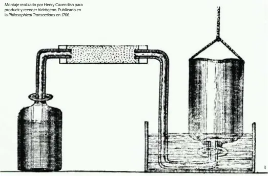  ?? ?? Montaje realizado por Henry Cavendish para producir y recoger hidrógeno. Publicado en la Philosophi­cal Transactio­ns en 1766.