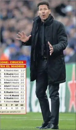  ??  ?? COMPITE. El Atleti de Simeone planta cara siempre al Madrid.