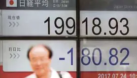  ?? [FOTO AFP] ?? Paparan kedudukan indeks di pasaran Tokyo.