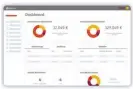  ??  ?? Die HR-Suite von SD Worx bietet Nutzern ein zentrales Dashboard, über das sich alle relevanten Mitarbeite­rinformati­onen einsehen lassen.