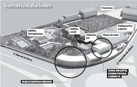  ?? Fuente: ADC Arquitecto­s y Oberena ??