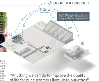  ??  ?? Bosch’s LTE telemetry solution allows for location-independen­t data transmissi­on, storage and post-processing capabiliti­es