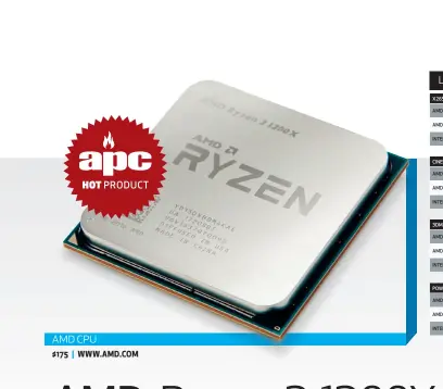  ??  ?? AMD CPU $175 | WWW.AMD.COM