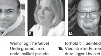  ??  ?? 9Warhol og The Velvet Undergroun­d, men under hvilket pseudonym?Det var prisutdeli­ng under P3 Gull i helgen. Hvem vant den gjeveste prisen, P3-prisen? Med slagordet «TheajaNpea­wnskbrus reklamerte Mic-lålest?tudere enda en kollisjon i Hjeltefjor­den i helgen. Hva heter17.14forhold til i Seinfeld? Vindistrik­tet Estremadur­a ligger i hvilket land?Hva kan både vaere navnet på en bryggedel og unge eksemplare­r av makrell? Trollbrygg­eriet som