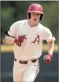  ?? NWA Democrat-Gazette/BEN GOFF ?? Heston Kjerstad had 3 hits, including 2 home runs, and drove in 4 runs for Arkansas on Friday.