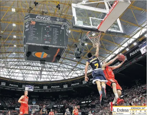  ??  ?? UN RODILLO. Campazzo salta para los aires ante Rafa Martínez. El Valencia perdía por 9 (8-17).