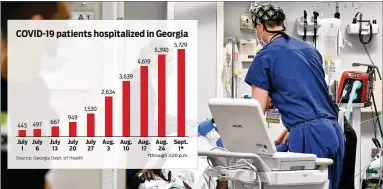  ?? HYOSUB SHIN/HYOSUB.SHIN@AJC.COM ?? Hospitaliz­ations in Georgia have risen quickly since the summer. Now, confirmed COVID-19 cases are pushing record numbers of youngsters into pediatrici­ans’ offices, emergency rooms and even hospital beds.