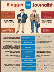  ?? ?? ONE VIEW
From essaytiger­s.com. Salaries are not for the Philippine­s.
