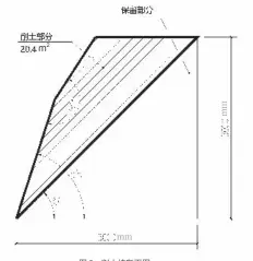  ??  ?? 图 2 削土坡断面图