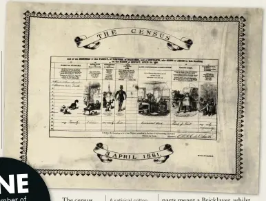  ??  ?? A satirical cotton handkerchi­ef showing the 1881 census household schedule filled in with comic illustrati­ons