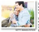  ?? GETTY IMAGES/ISTOCK ?? Money and looks take back seat to “kindness” and “supportive­ness” in the search for a partner.