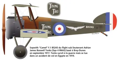  ?? DAVID MÉCHIN ?? Sopwith “Camel” F.1 B5243 du flight sub lieutenant Adrian James Boswell Tonks (Sqn 4 RNAS) basé à Bray-Dunes en septembre 1917. Tonks survit à la guerre mais se tue dans un accident de vol en Égypte en 1919.