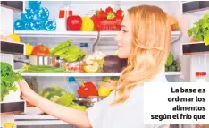  ??  ?? La base es ordenar los alimentos según el frío que