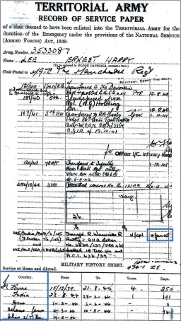  ?? ?? Sergeant Ernest Lee’s Record of Service (top section) records his transfer to the 1st Bn. Royal Warwickshi­re Regiment on 4/1/45. In the Military History Sheet (bottom section) note how his active service in Burma towards the end of the war is not mentioned.