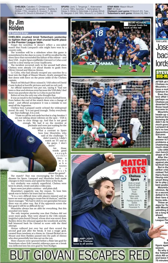  ??  ?? CHELSEA:
SPURS:
STAR MAN:
REF: Chelsea’s next game: Tottenham’s next game:
BLUE HEAVEN: Giroud finds the back of the net
TOP MARCOS: Alonso drives in the second goal for Chelsea
TOO LATE: Alli was a 78th-minute substitute for Spurs