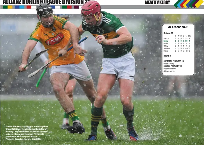  ??  ?? Fionán Mackessy of Kerry in action against Shane Whitty of Meath during the Allianz Hurling League Division 2A Round 5 match between Kerry and Meath at Fitzgerald Stadium in Killarney last March Photo by Brendan Moran / Sportsfile