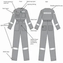  ?? Courtesy of designer Jessica Ozoude ?? A sketch shows Halliburto­n’s gender-specific coveralls for female employees as being designed at Texas Tech University.