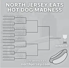  ?? ?? North Jersey Eats Hot Dog Madness final 8 bracket for 2024.
