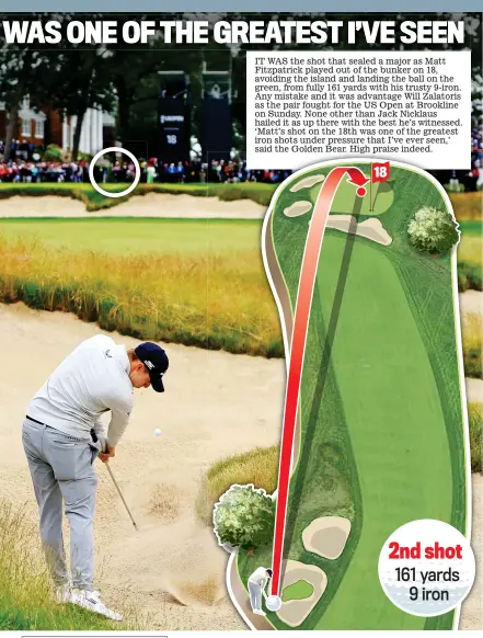  ?? ?? IT WAS the shot that sealed a major as Matt Fitzpatric­k played out of the bunker on 18, avoiding the island and landing the ball on the green, from fully 161 yards with his trusty 9-iron. Any mistake and it was advantage Will zalatoris as the pair fought for the US Open at Brookline on Sunday. None other than Jack Nicklaus hailed it as up there with the best he’s witnessed. ‘Matt’s shot on the 18th was one of the greatest iron shots under pressure that I’ve ever seen,’ said the Golden Bear. High praise indeed.