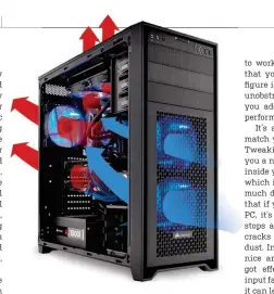  ??  ?? Corsair’s diagram of its 750D case, showing the recommende­d fans. High pressure blowing in at the front, and high airflow ones blowing out at the back and top. The PSU is tucked away out of the airflow.