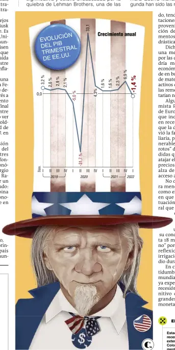  ?? ?? Fuente: Recopilaci­ón propia. Infografía: EL COLOMBIANO © 2022. JT (N3)