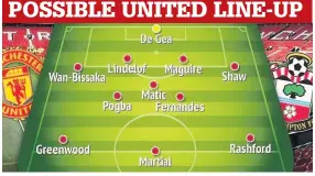  ??  ?? POSSIBLE UNITED LINE-UP