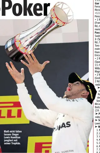  ??  ?? Bloß nicht fallen lassen: Sieger Lewis Hamilton jongliert mit seiner Trophäe.