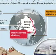  ??  ?? Severní ledový oceán
Plánovaná trasa elektrárny Murmansk: původní základna pro elektrárnu