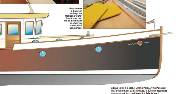  ??  ?? ● Long. 14,80 m ● Larg. 4,20 m ● Poids 7/9 t ● Puissance 140/160 ch ● Carb. 2 x 675 l ● Eau 2 x 500 l ● Constructi­on contre-plaqué époxy ● Cabines 2 ● Salle de bain 1 ● Architecte Jean-Pierre Tutard