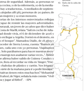  ??  ?? 1. En Togo, de Tomegbé a Lomé en coche.2. De Lomé a Burkina Faso en camión.3. De Burkina Faso a Malí en camión. 4. De Malí a Argel (Argelia) en camión.5. De Argel a Maghnia en autobús. 6. De Maghnia a Oujda (Marruecos) a pie.7. De Oujda a Tánger en autobús. 8. De Tánger a Casablanca en autobús. 9. De Casablanca a Castillejo­s en autobús.10. Salto de la valla de Ceuta.