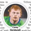  ?? ?? Corey Horsburgh