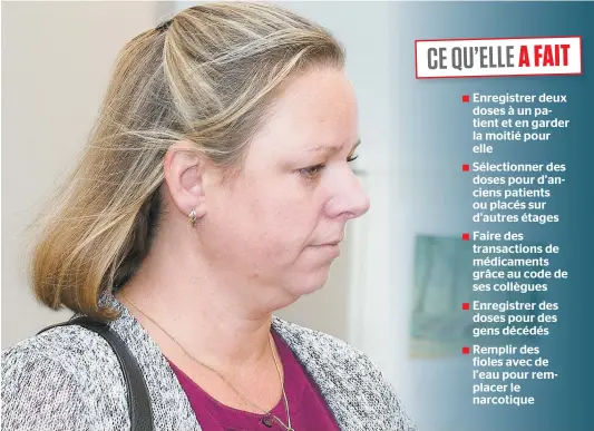  ?? PHOTO CHANTAL POIRIER ?? Infirmière aux soins intensifs de l’hôpital Charles-LeMoyne jusqu’en 2017, Mélissa Paquin a volé des doses de Dilaudid, un puissant narcotique, durant cinq mois. Elle a plaidé coupable en novembre dernier.