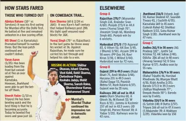  ??  ?? Mumbai’s Shardul Thakur continued his impressive run in domestic circuit.