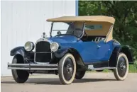  ??  ?? Willys-Knight Roadster 1923