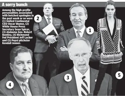  ??  ?? Among the high-profile personalit­ies associated with botched apologies i the past week or so were (1) United Continenta­l CEO Oscar Munoz, (2) White House Press Secretary Sean Spicer, (3) Alabama Gov. Robert Bentley, (4) Richmond Fed President Jeff Lacker and (5) Pepsi pitchster Kendall Jenner.