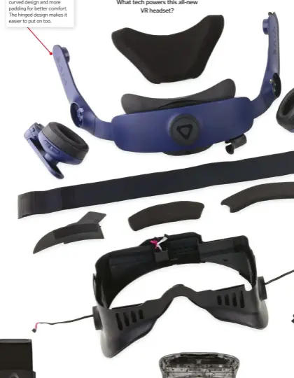  ??  ?? Head strap The head strap features a curved design and more padding for better comfort. The hinged design makes it easier to put on too. Under the hood What tech powers this all-new VR headset?