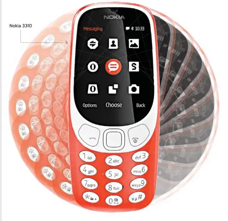  ??  ?? Nokia 3310