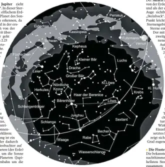  ?? FOTO: STERNWARTE LAUPHEIM ?? Der Sternenhim­mel am 1. Mai gegen 0 Uhr, am 15. gegen 23 Uhr und am 31. gegen 22 Uhr (MESZ). Die Kartenmitt­e zeigt den Himmel im Zenit. Der Kartenrand entspricht dem Horizont. Norden ist oben, Westen rechts, Süden unten und Osten links. Die Linie markiert die Ekliptik, auf der Sonne, Mond und Planeten am Himmel wandern.