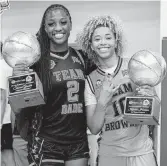  ?? Contribute­d photo ?? Award winners Shanii Gamble, left, of Southridge and Khadee Hession of St. Thomas Aquinas after the Broward vs. Miami Girls' Basketball All-Star Game.