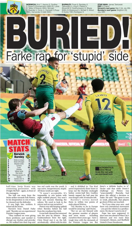  ??  ?? NORWICH:
BURNLEY:
STAR MAN:
REF: Norwich’s next game: Burnley’s next game:
ACROBATICS: Chris Wood finds the net with an overhead kick