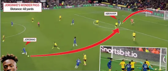  ??  ?? MOMENTS OF MAGIC: Jorginho’s first-time curler behind the Watford defence is pounced on by Tammy Abraham, who beats the keeper to it — but Foster nearly makes amends in the dying seconds with a diving header that is saved (right)