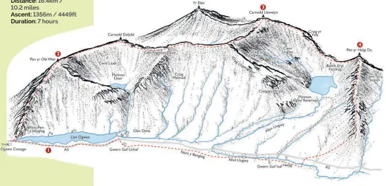  ?? ?? Start/finish: the westernmos­t parking layby off the A5 next to Llyn Ogwen; SH656602 Maps: OS Explorer OL17 (1:25k), OS Landranger
115 (1:50k), Harvey British Mountain Map Snowdonia North (1:40k)
Distance: 16.4km /
10.2 miles
Ascent: 1356m / 4449ft Duration: 7 hours